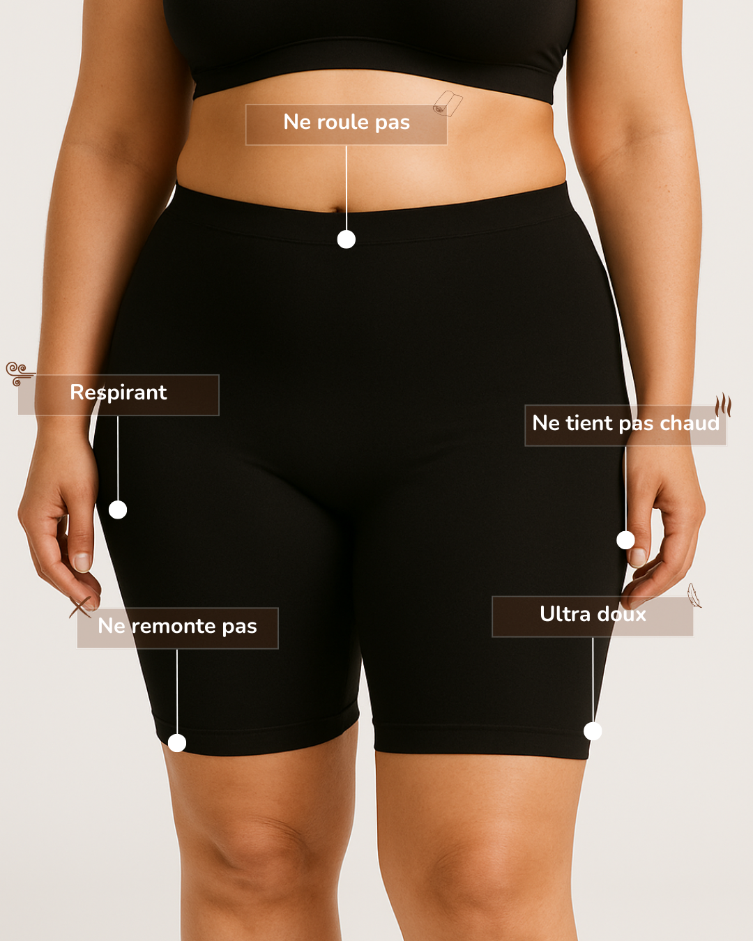 L'Original – Shorty anti-frottement