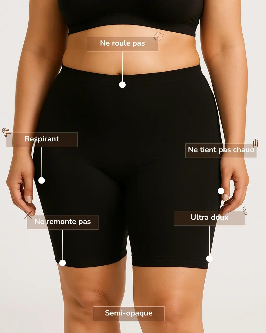 L'Original – Shorty anti-frottement